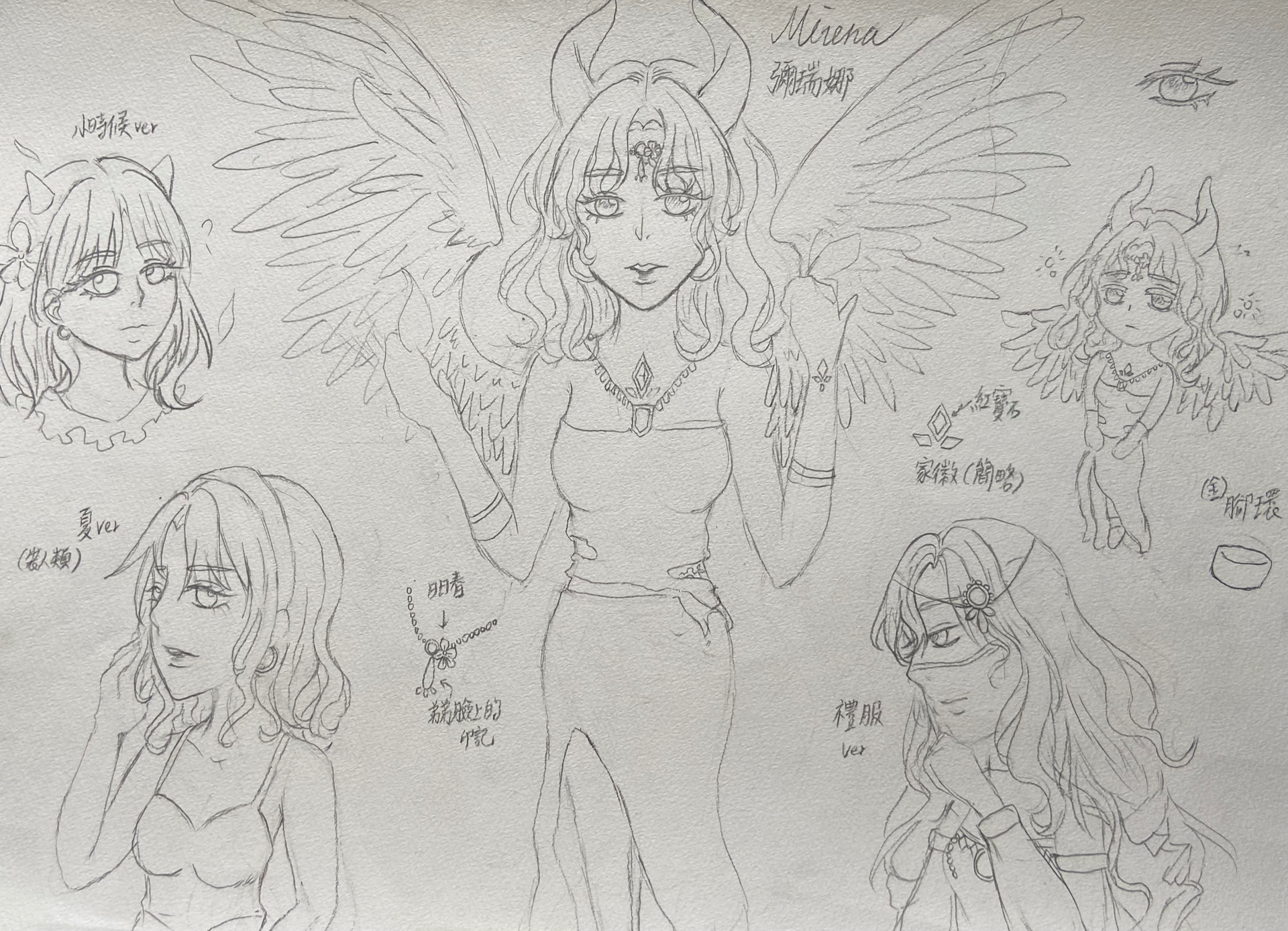 自繪圖,點擊可檢視雲端放大圖